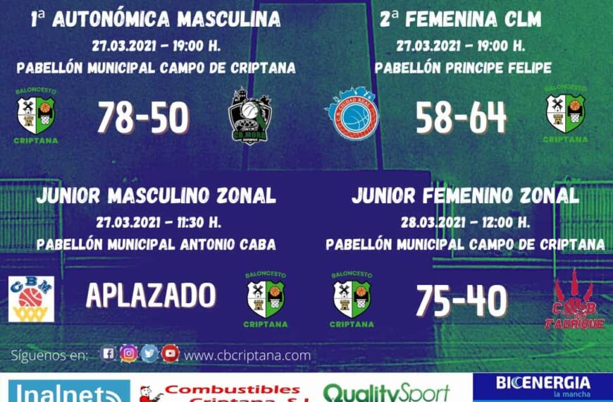 Victoria de los tres equipos del Baloncesto Criptana en una nueva jornada de liga