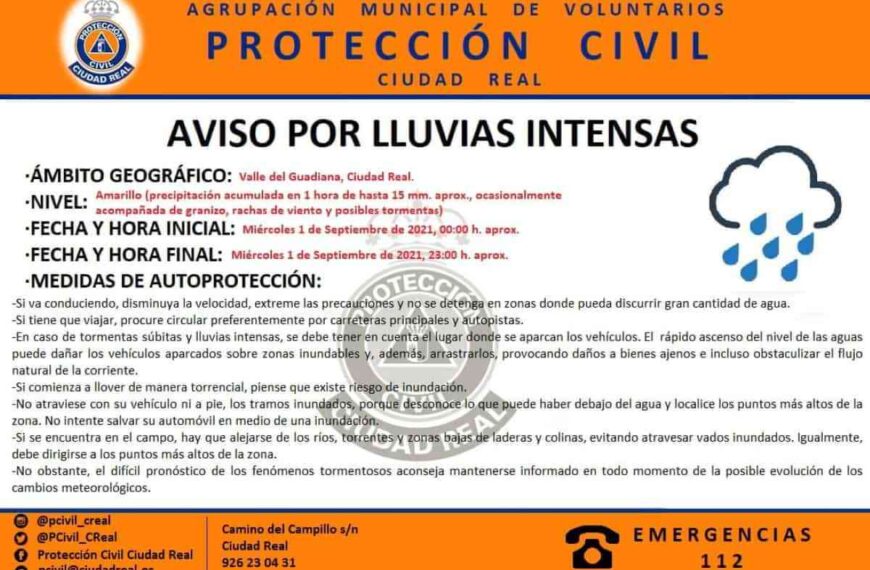 Nivel amarillo por aviso de lluvias intensas ha emitido Protección Civil de Ciudad Real