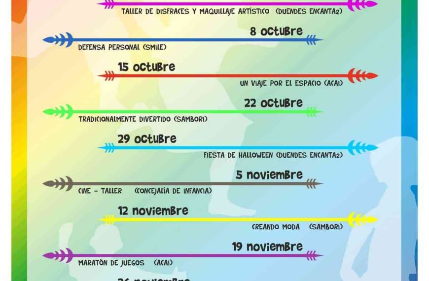 El Club de los Viernes de octubre a diciembre 2021 en el Espacio Joven de Ciudad Real