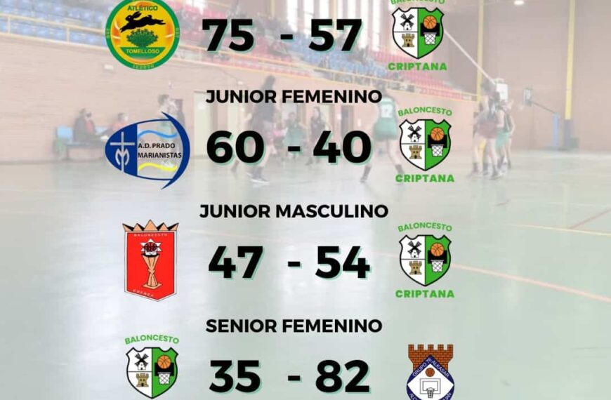 El equipo junior masculino del Baloncesto Criptana, único en ganar su partido este fin de semana