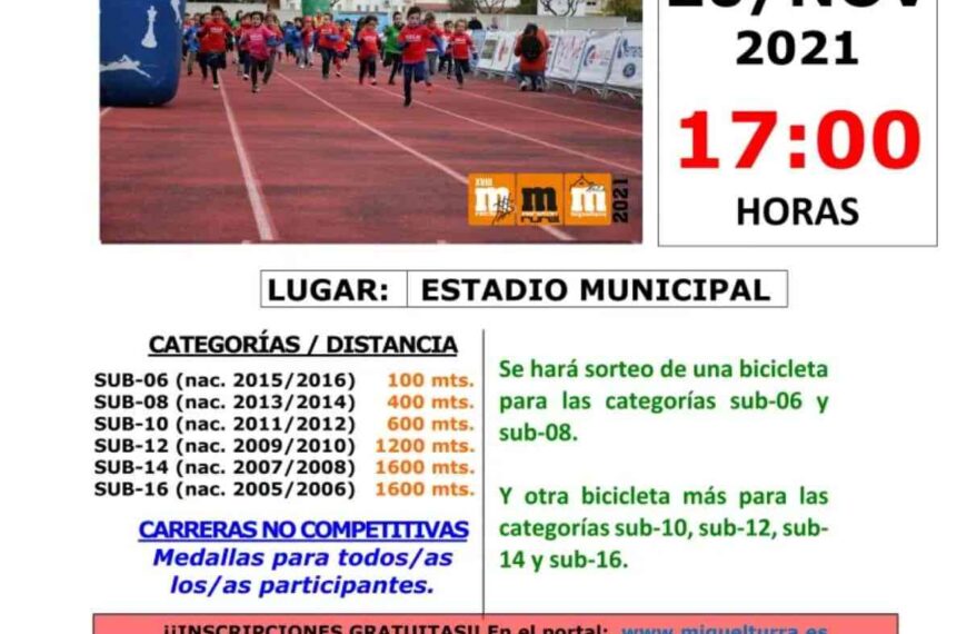 Ya pueden inscribirse para participar en la “Carrera Mini” de Miguelturra que se celebrará el 20 de noviembre