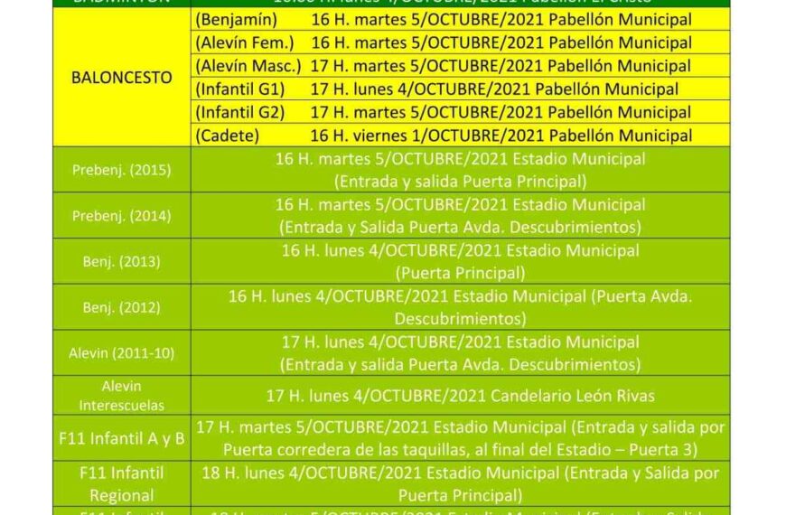 Fechas de inicio de entrenamientos en las Escuelas Deportivas de Miguelturra