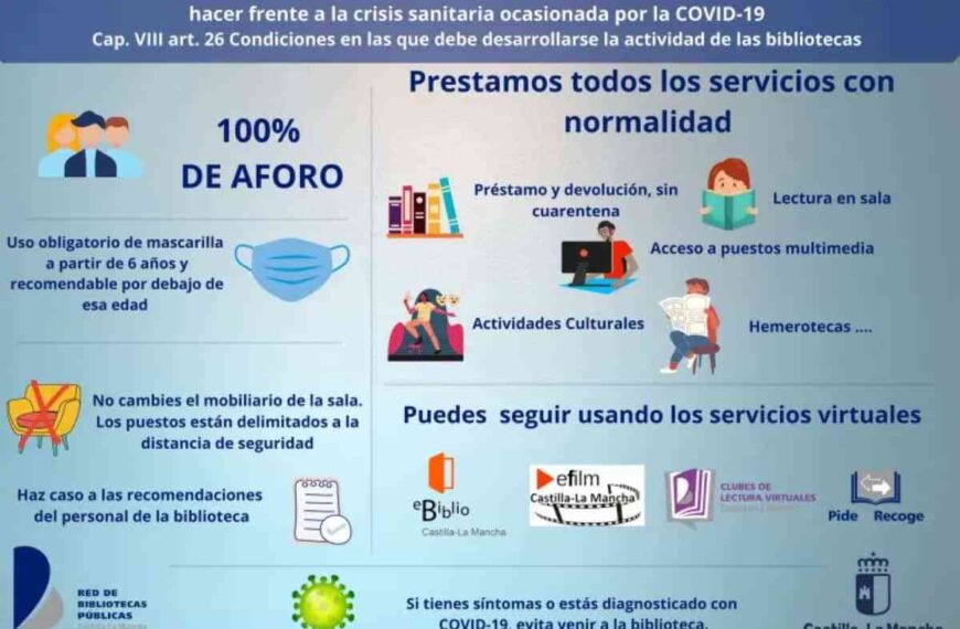 Medidas de prevención en bibliotecas públicas de Miguelturra