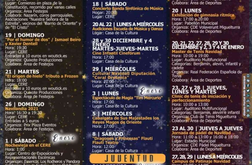 Festejos, cultura y deportes en la programación navideña para este fin de año e inicio del 2022 en Miguelturra