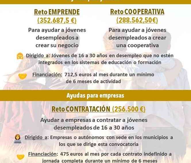 Almadén: Subvenciones para los jóvenes en los pueblos de nuestra provincia