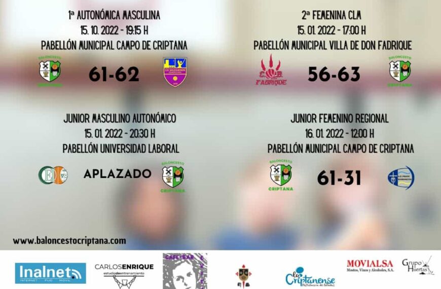 Pleno de victorias en los partidos disputados durante el fin de semana para los equipos de la EB Criptana