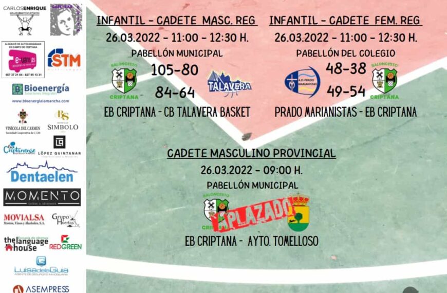 Buen fin de semana para los equipos regionales de la Escuela de baloncesto de Criptana