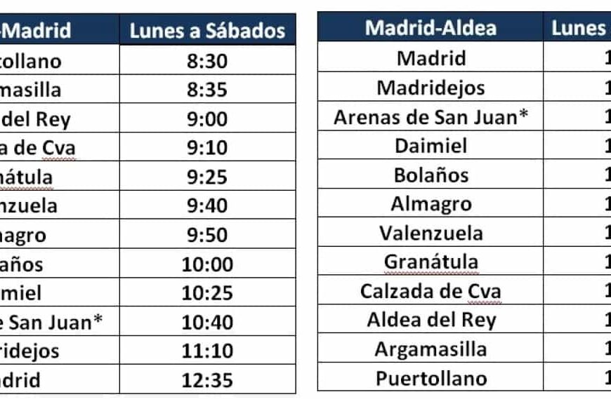 El servicio de autobuses de Aisa dePuertollano a Madrid modificará su horario a partir del 14 de marzo