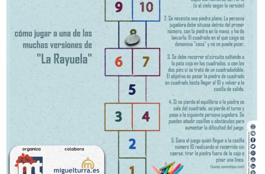 Maratón de Juegos Populares gratuita el 8 de septiembre en Miguelturra para niños y niñas de 4 a 12 años