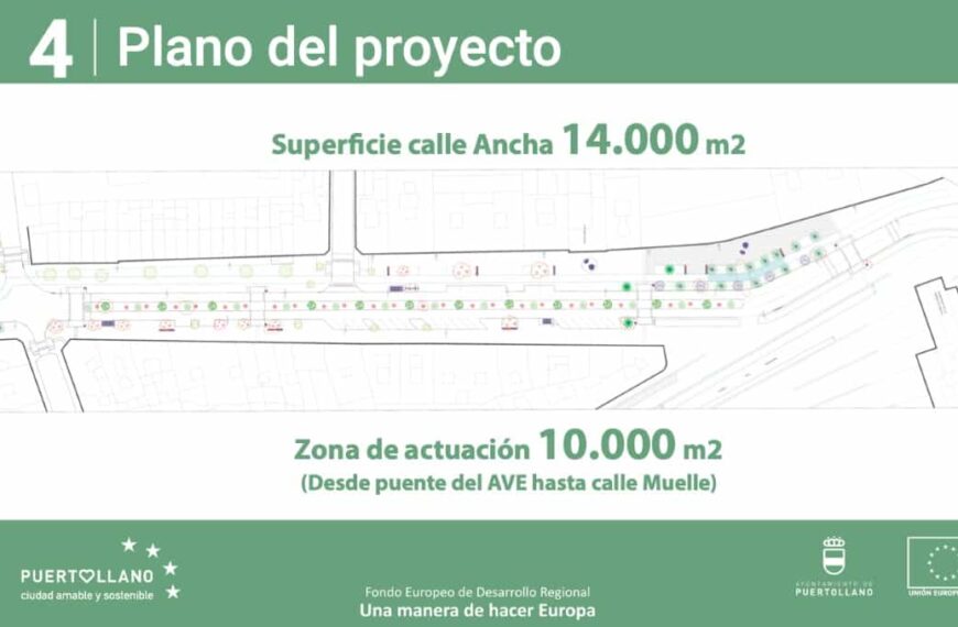 Arrancan las obras de la calle Ancha de Puertollano que la harán más verde, accesible y segura