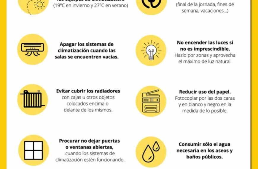 Un Plan de Ahorro Energético para los edificios municipales de Miguelturra elaborado por las concejalías de Nuevas Tecnologías y de Desarrollo Urbano