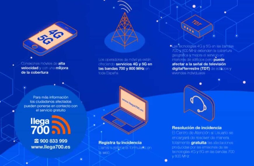 Implantarán servicios de telefonía móvil de nueva generación, 4G y 5G, sobre las bandas de 800 y 700 MHz en Miguelturra