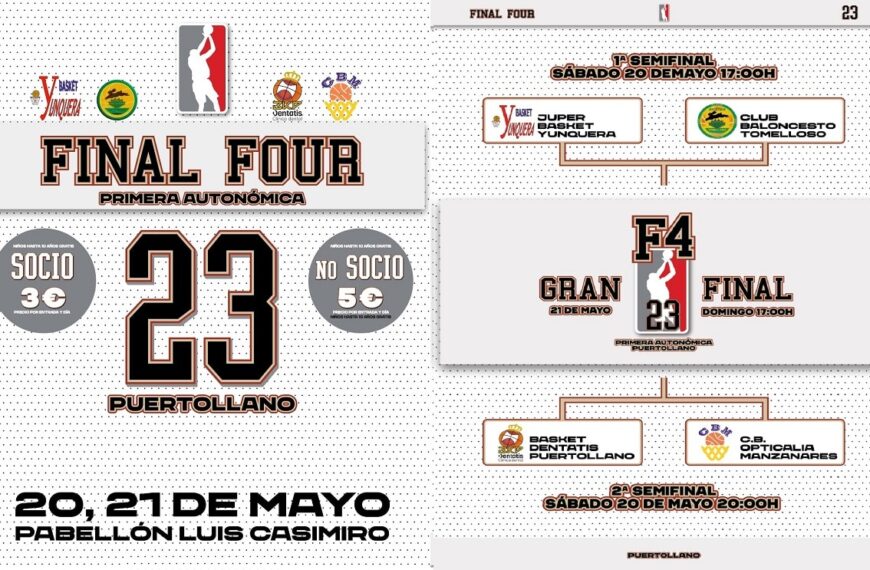 Este fin de semana el Dentatis Puertollano jugará la Final Four de Ascenso en el pabellón Luis Casimiro