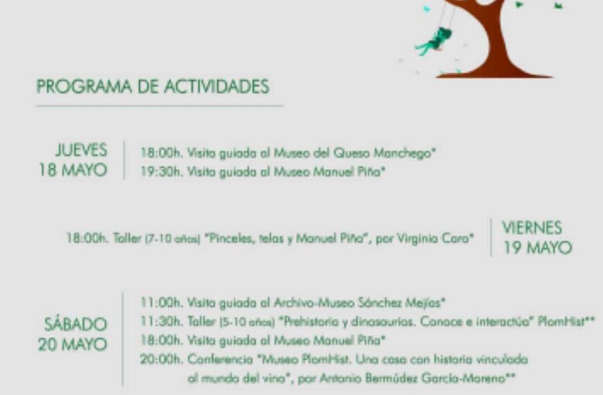 Actividades del Día Internacional de los Museos 18 de mayo en Manzanares
