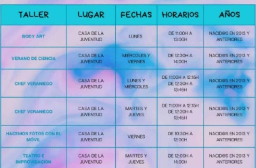 Talleres de verano para jóvenes en Manzanares inscripción gratuita del 12 al 23 de junio en la Casa de la Juventud