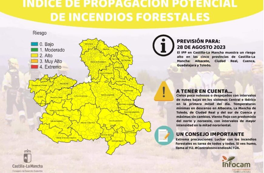 Índice de Propagación Potencial de Incendios Forestales en Castilla-La Mancha: Riesgo Alto para el 28 de Agosto de 2023