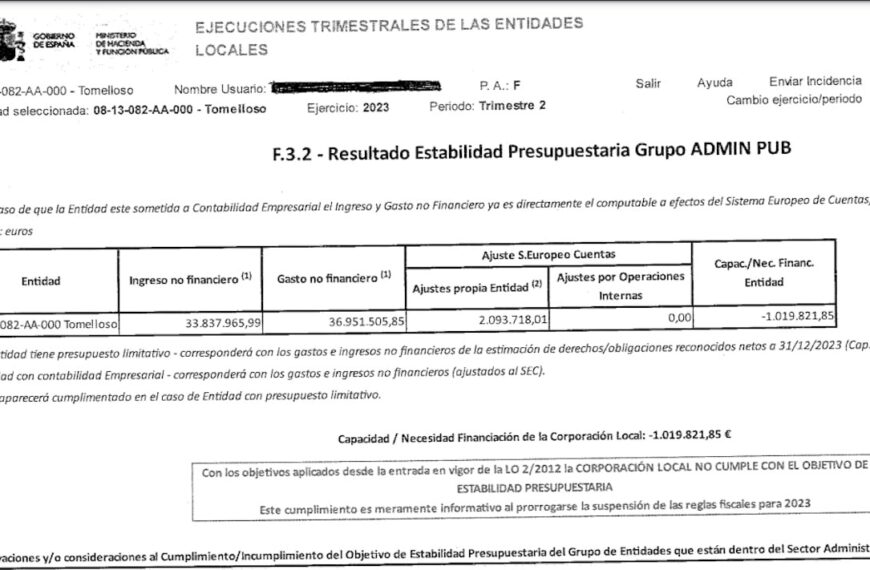 De Sebastián señala la “negligente” gestión económica del anterior gobierno socialista del Ayuntamiento de Tomelloso 