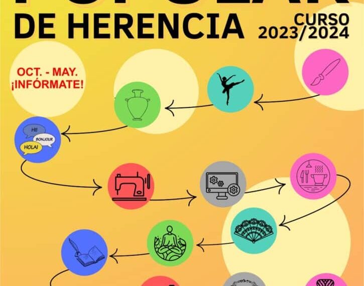 Universidad Popular de Herencia: 36 años cultivando talentos y enriqueciendo tradiciones