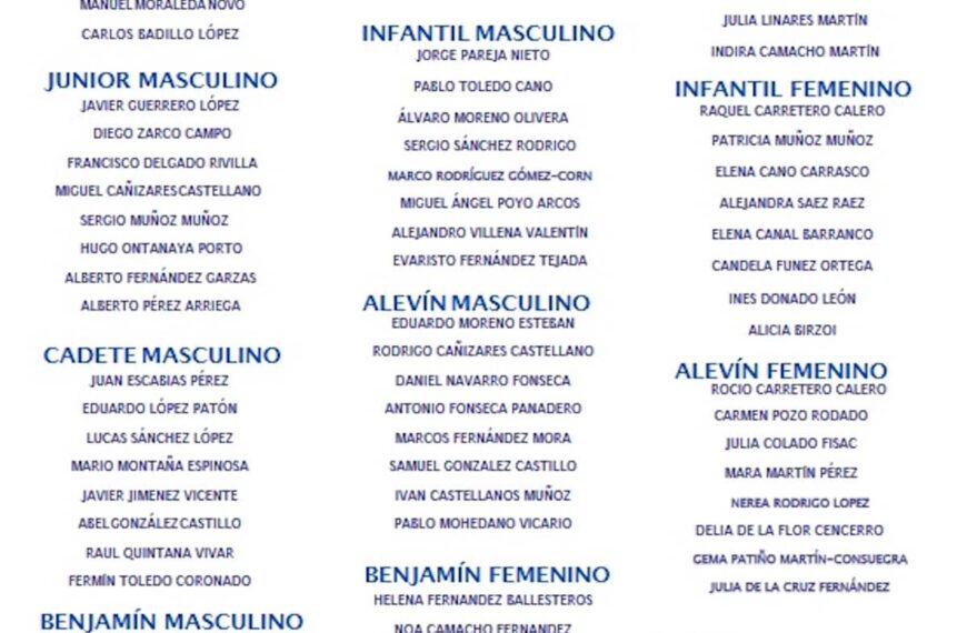 XXIX Memorial “Alberto Romero” en las pistas de Los Juncos en la carretera de Puertollano a Almodóvar del 29 de septiembre al 7 de octubre