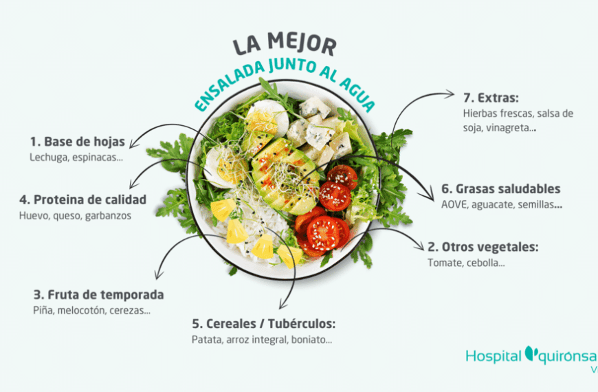 Cómo el Orden en el Tupper Optimiza la Conservación de la Ensalada: Consejos de Oihane Fuertes, Nutricionista del Hospital Quirónsalud Vitoria