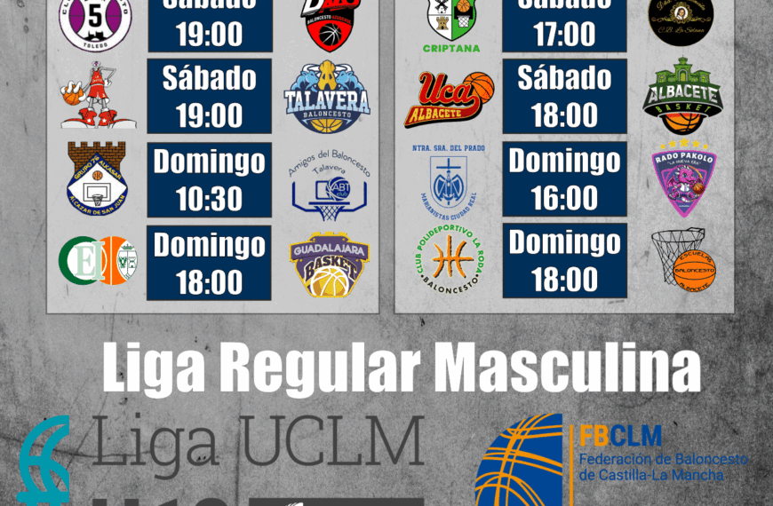 ¡Comienza la Batalla por el Título! La Liga UCLM Masculina da Inicio este Fin de Semana en Castilla-La Mancha