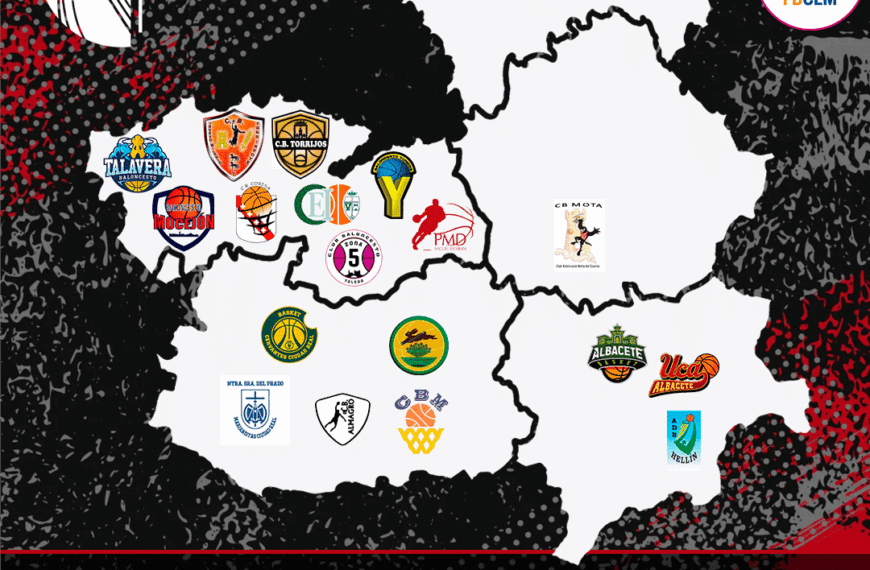 ¡Arranca la Liga! Los 20 Equipos de 1ª Autonómica inician su camino este Sábado