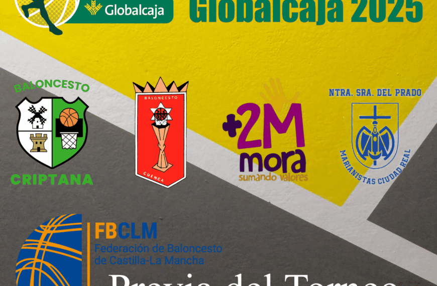Todo lo que Necesitas Saber sobre la Copa Igualdad Globalcaja de Cuenca: Análisis, Calendario y Declaraciones