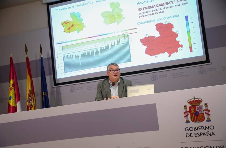 C-LM Registra El Segundo Verano Más Cálido De Los Últimos 65 Años: «Parece Como Si El Clima Realmente Hubiese Cambiado»