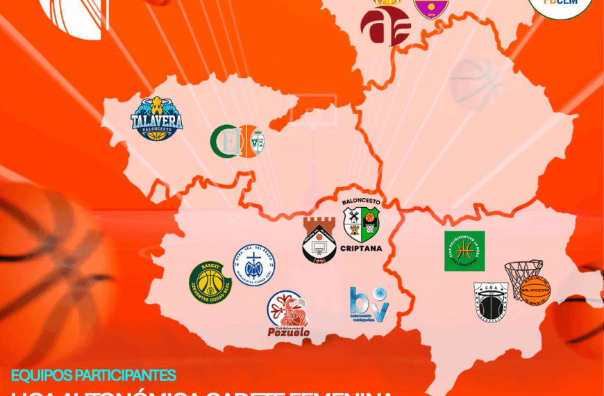 «Calendario Oficial 2025-2026: Liga Autonómica Cadete Femenina de CLM – Grupos A y B»