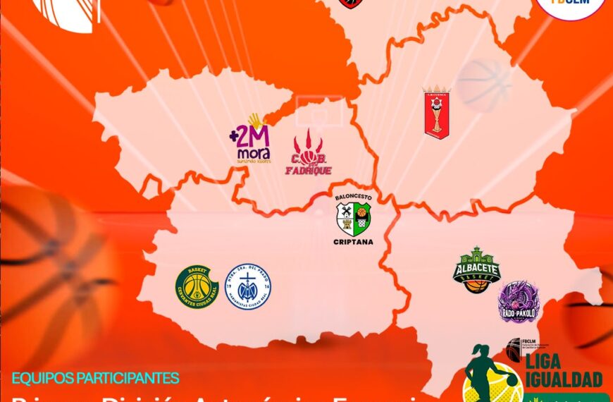 Presentación del Calendario Oficial 2025-2026 de la 1ª Autonómica de Castilla-La Mancha | #LigaIgualdadGlobalcaja