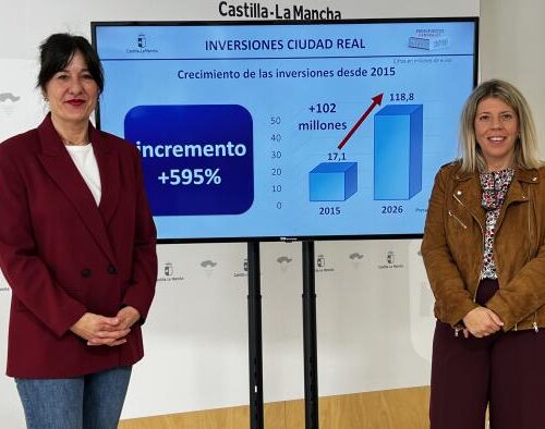 Blanca Fernández destaca 119 millones de euros en inversiones para modernizar, hacer competitiva y sostenible a Ciudad Real