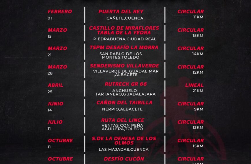 Descubre la Naturaleza: La FDMCM Presenta el II Circuito de Senderismo 2026 con Nuevas Rutas en Castilla-La Mancha