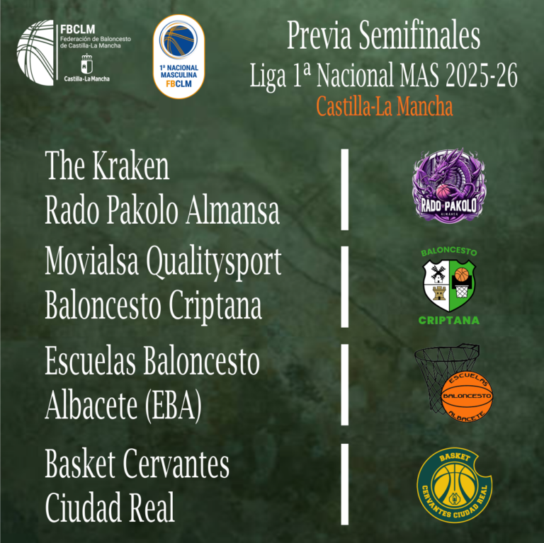 Todo Listo para las Semifinales de los Play Off por el Ascenso: Previa, Calendario y Análisis de las Dos Plazas en Juego