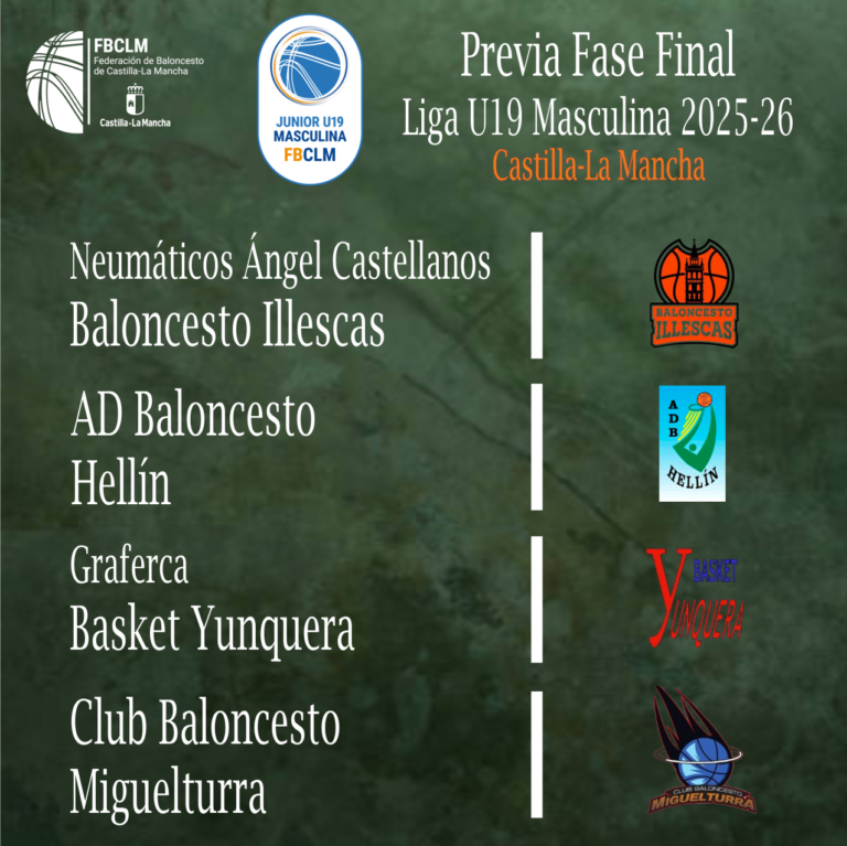 La F4 de la Liga Junior U19 CLM decide el título y los ascensos este domingo en Illescas