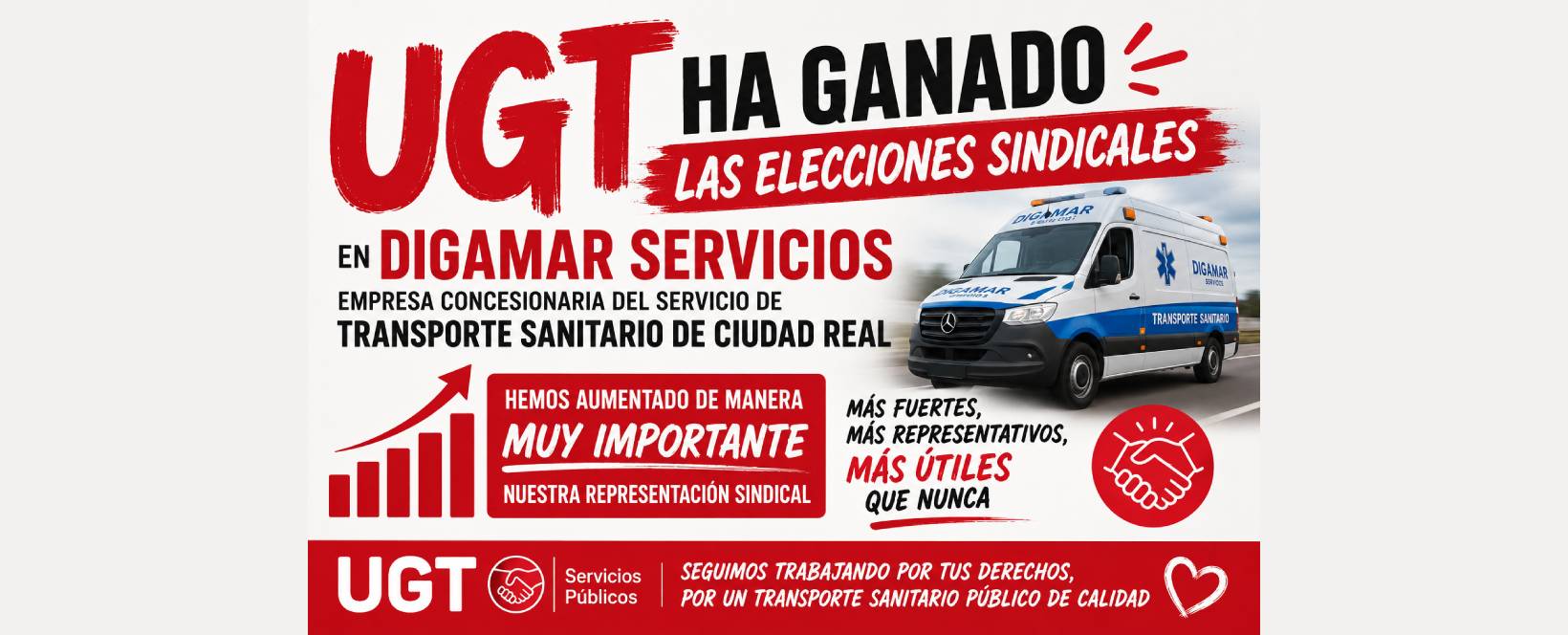 UGT se Impone con Mayoría Absoluta en Elecciones Sindicales del Transporte Sanitario en Ciudad Real